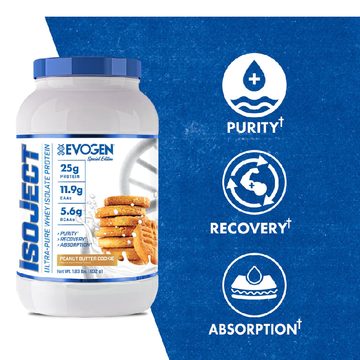 Fuel your recovery with Evogen IsoJect today