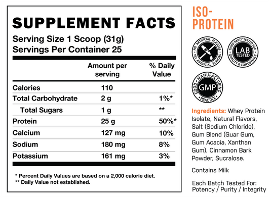 RAW Nutrition X CBUM ISO Protein 25 Servings