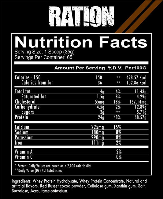 Redcon1 RATION - WHEY PROTEIN (5 LB)