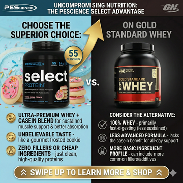 whey protein singapore