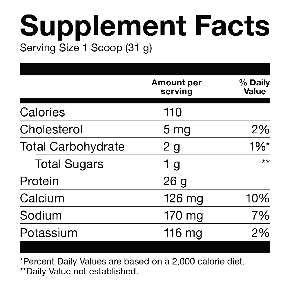 Basic Supplements Whey Isolate 2lbs - 5lbs