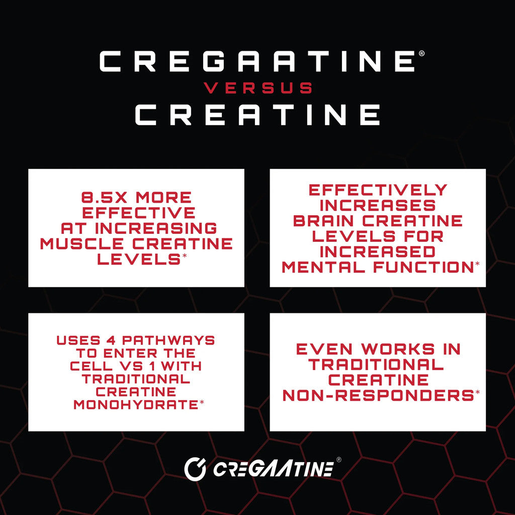 Unmatched CreGAAtine (Powder) 60 Servings