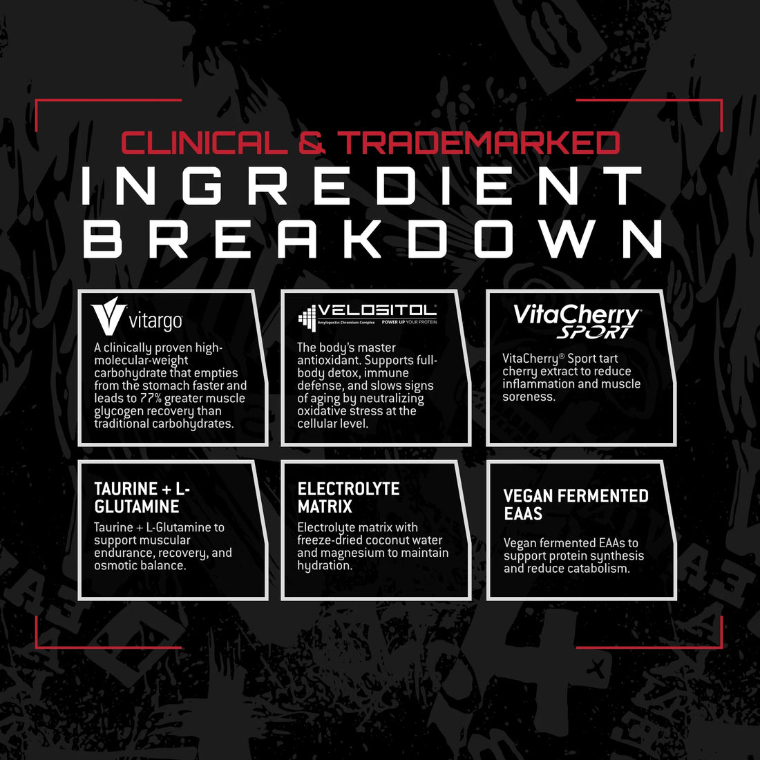 Unmatched Intra 20 Servings