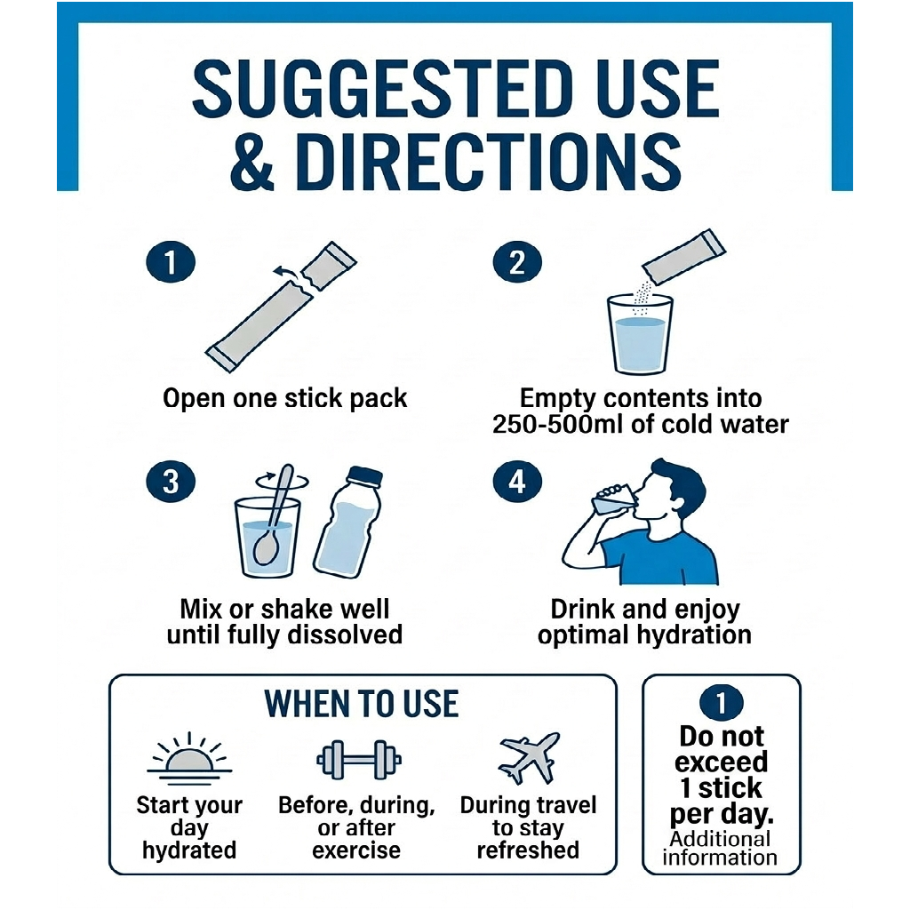 Applied Nutrition Hydration+ Electrolyte & Vitamin Sticks (7-Day Supply)