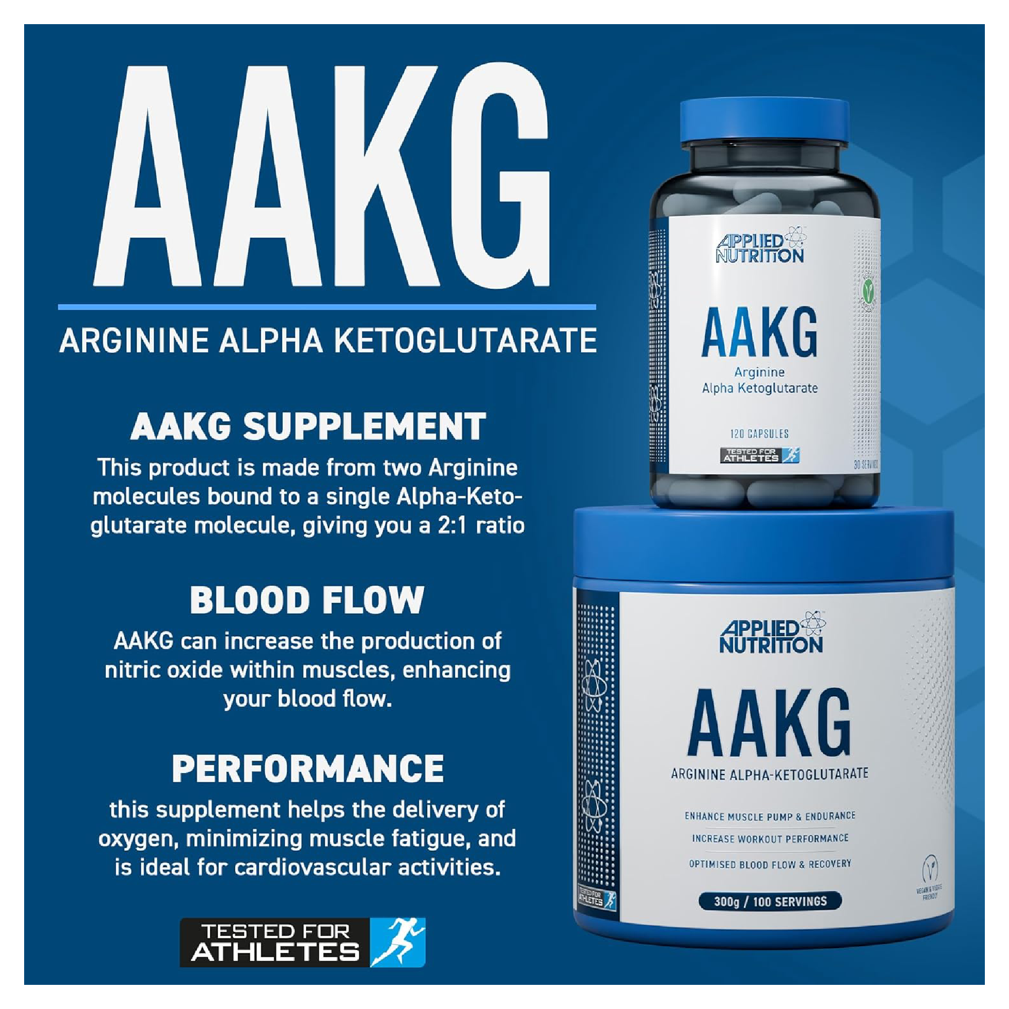 Applied Nutrition AAKG 120 Capsules
