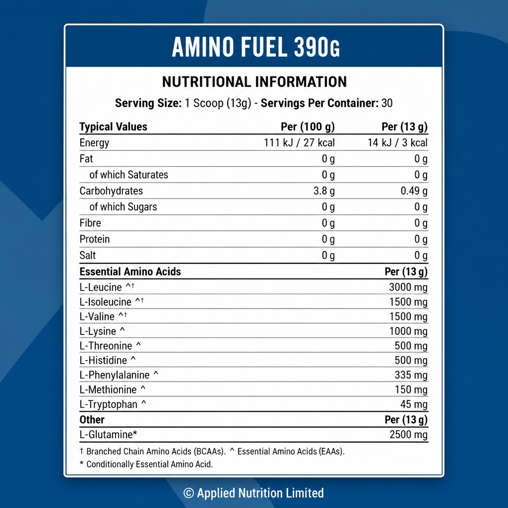 Applied Nutrition Amino Fuel EAA 91g