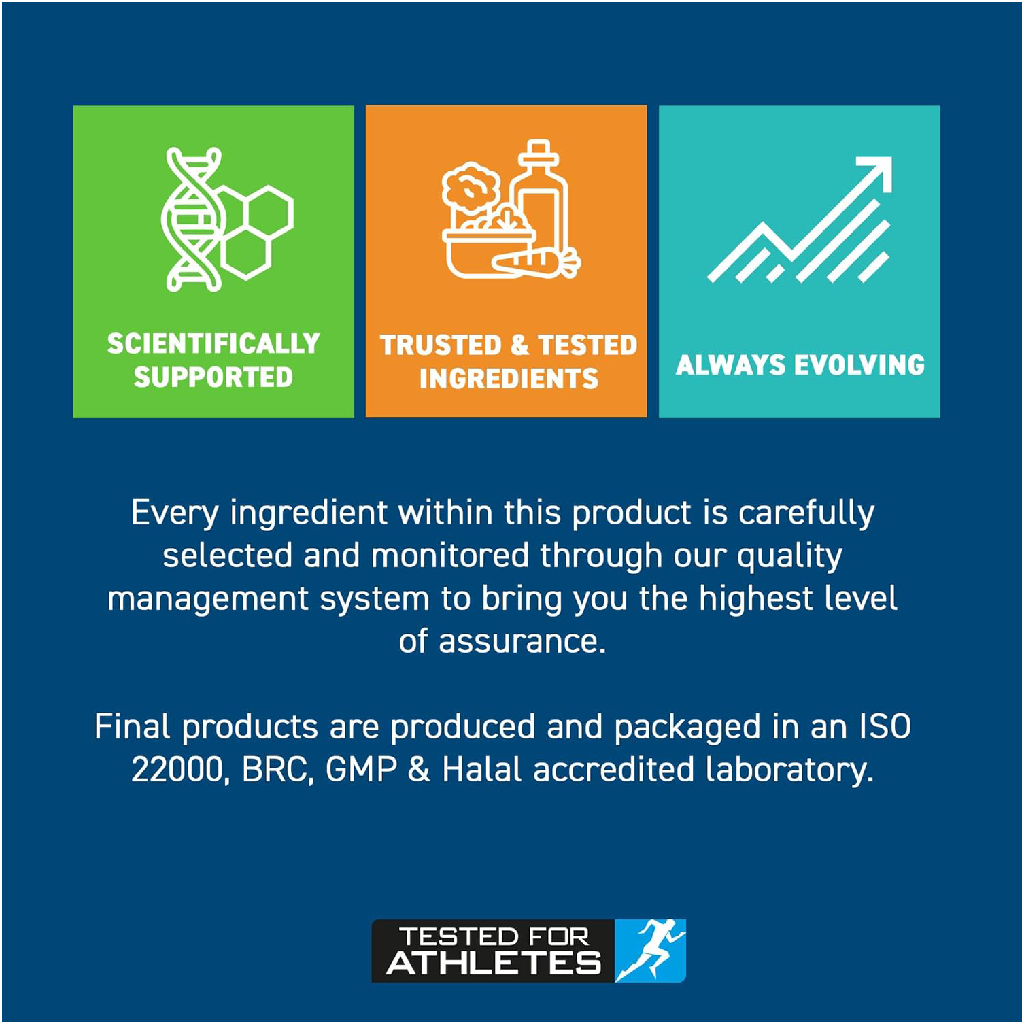 Applied Nutrition Creatine Monohydrate Gummies (Halal) (20 Servings)