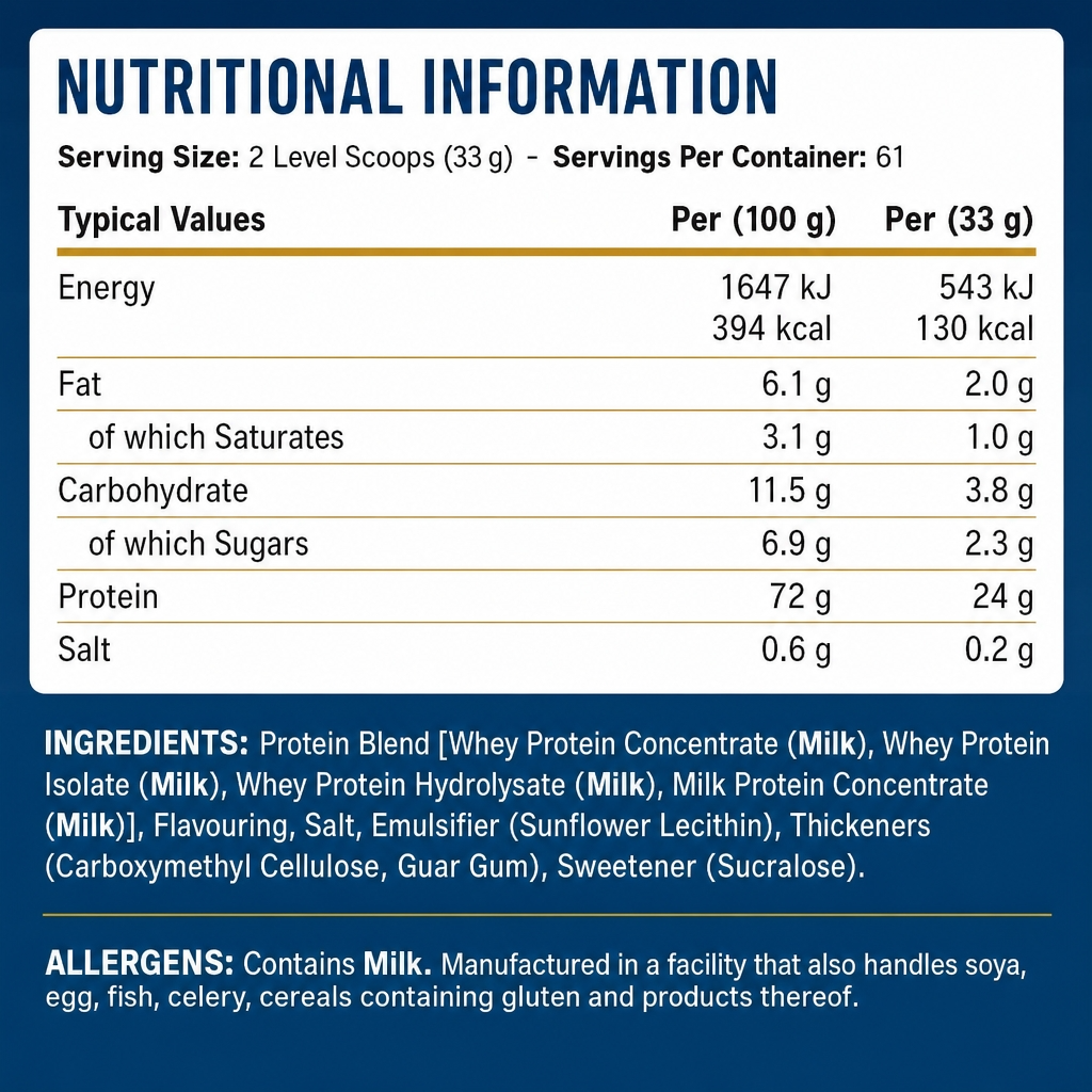 Applied Nutrition Critical Whey Protein 132g