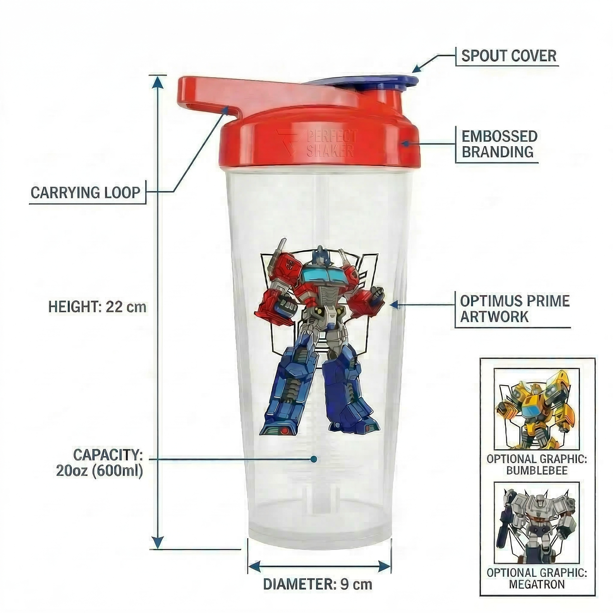 Core x Transformers Perfect Shaker