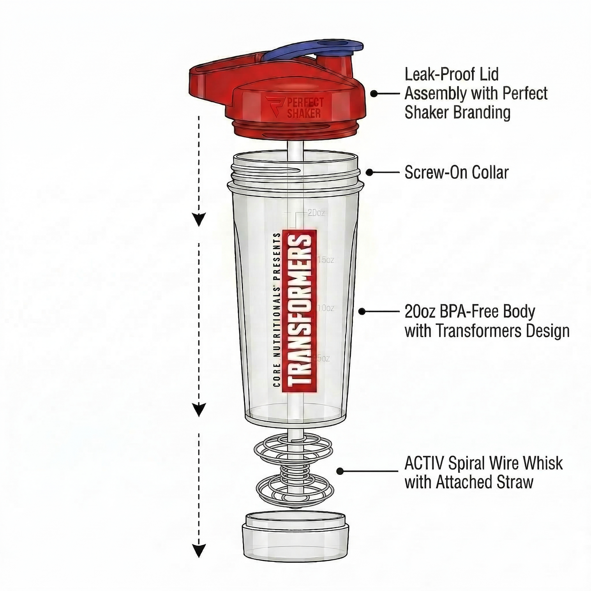 Core x Transformers Perfect Shaker