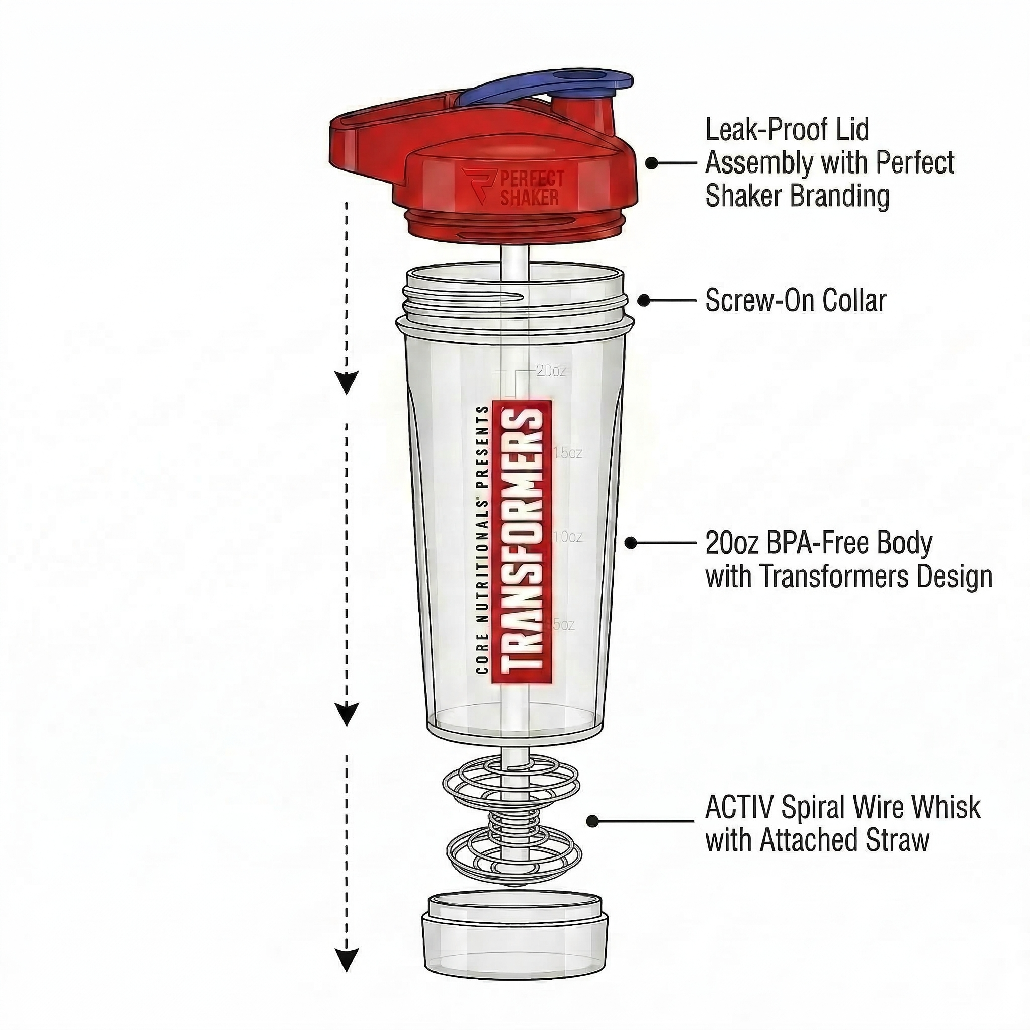 Core x Transformers Perfect Shaker
