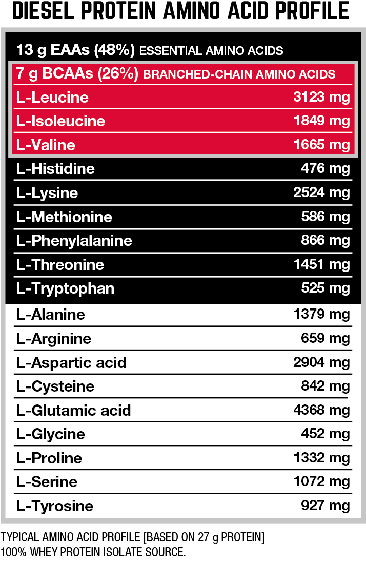 [Product Title] - [Variant Title] - Singapore Supplements