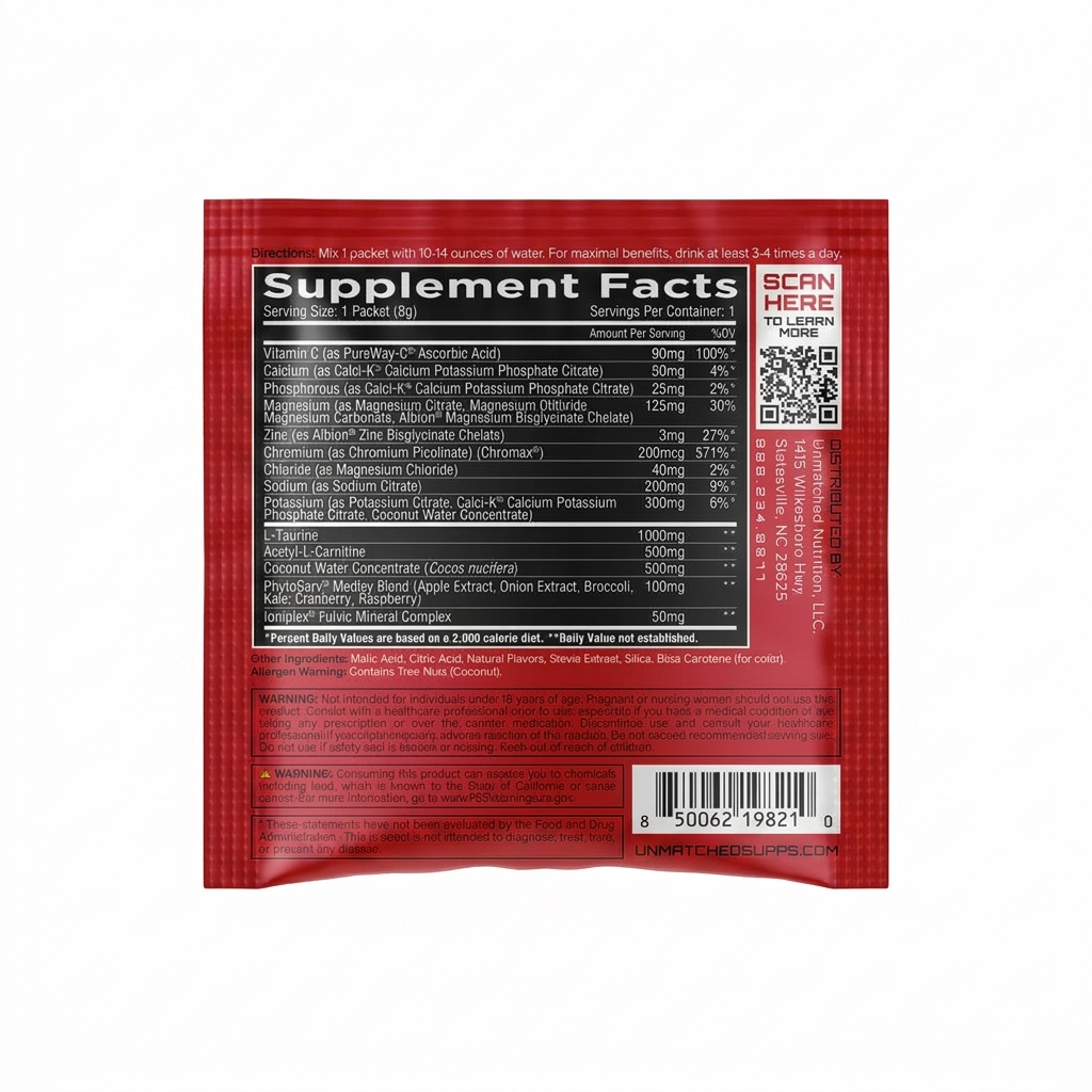 Unmatched ElectraShred Sample