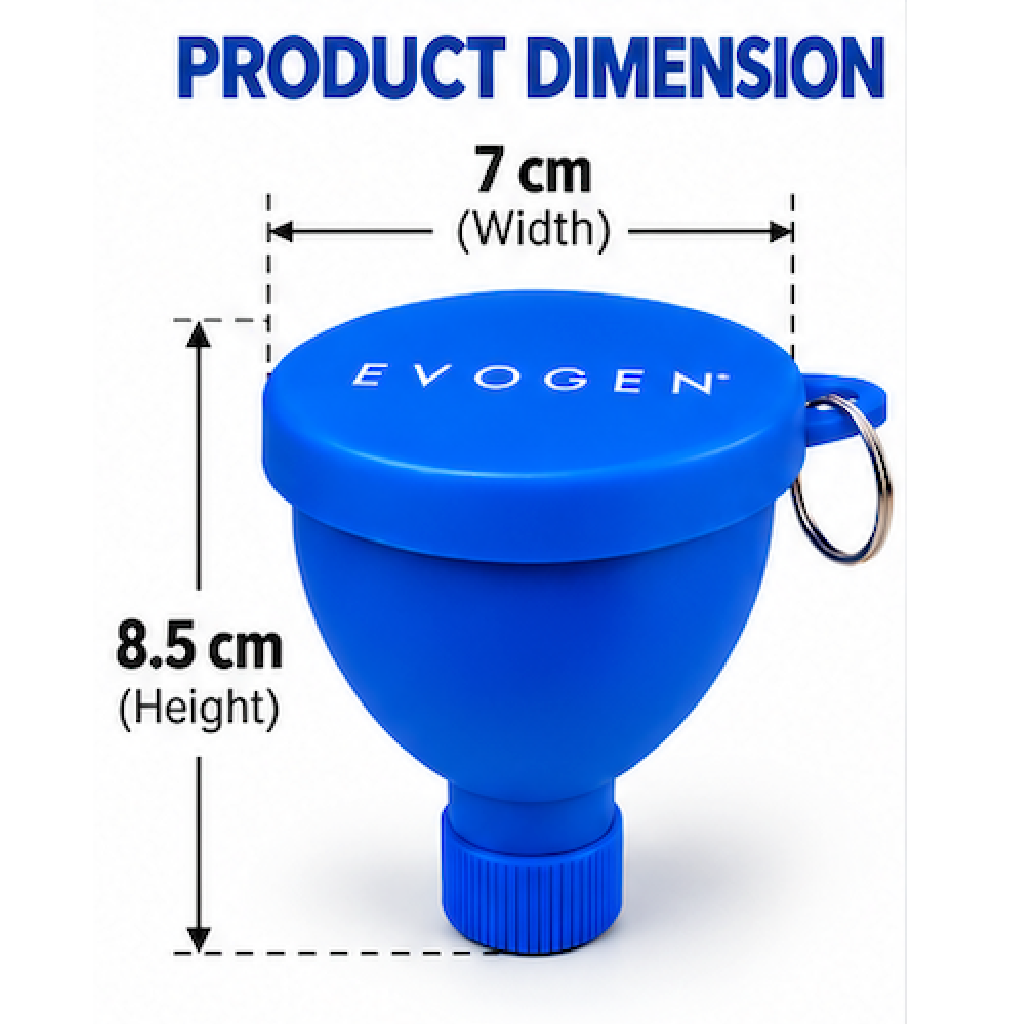 Evogen Next-Gen Funnel