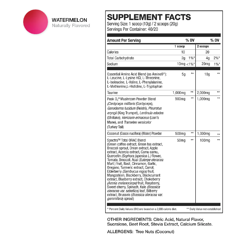 HD Muscle IntraHD Intra-Workout