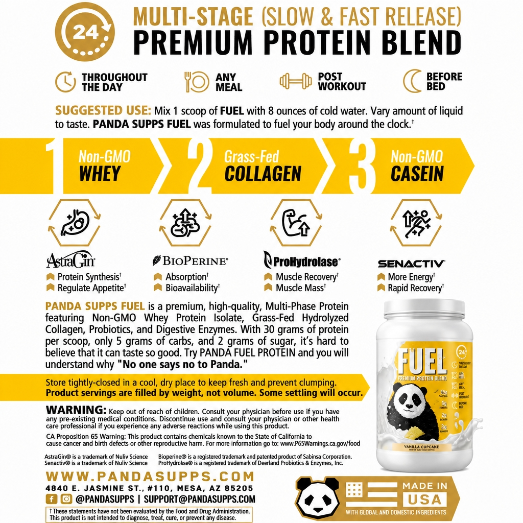 Panda Fuel Premium Protein Sample Pack (Expiry 10/26)