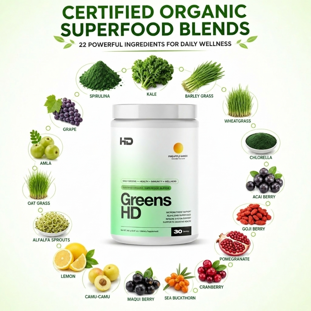 HD Muscle GreensHD