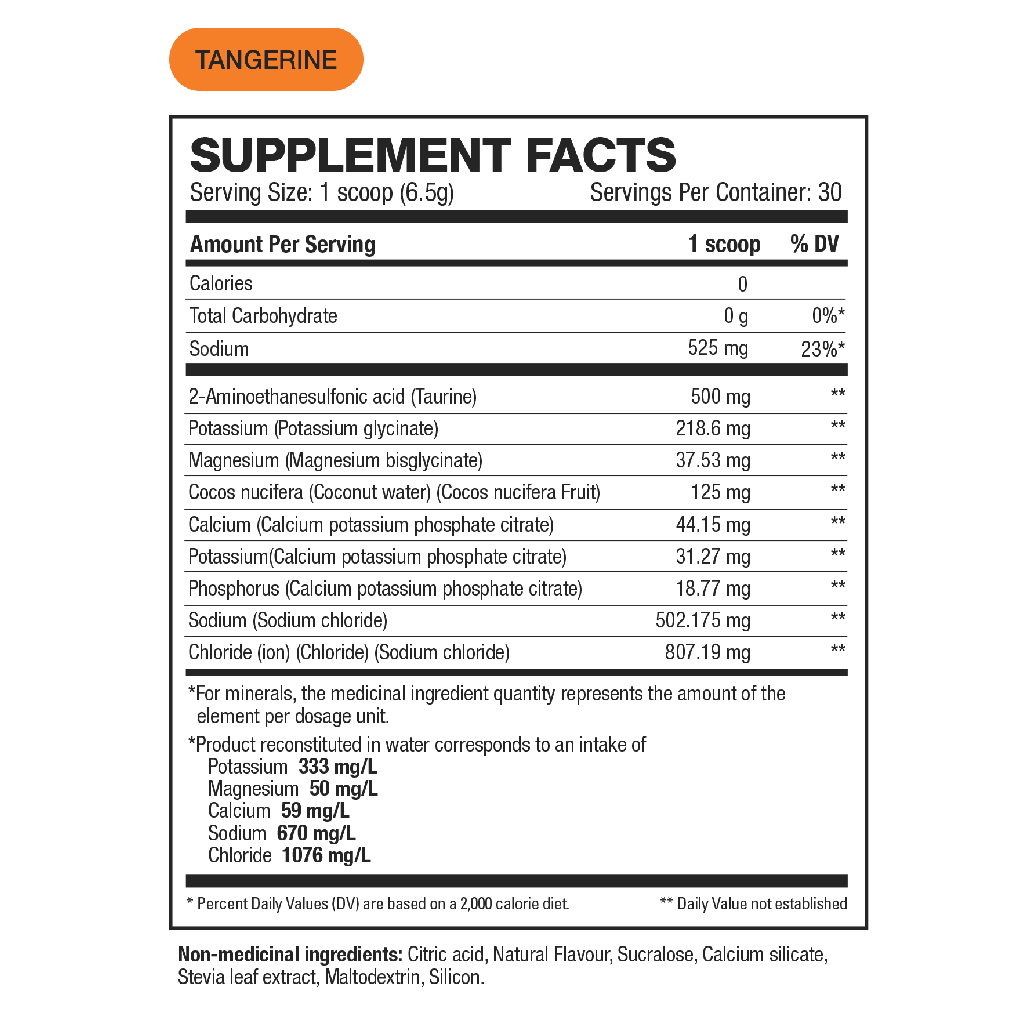 HD Muscle HydraHD