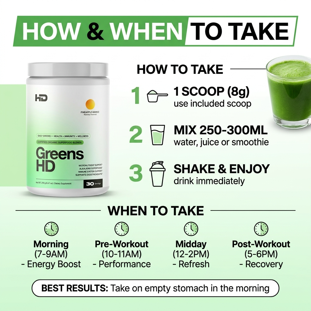HD Muscle GreensHD