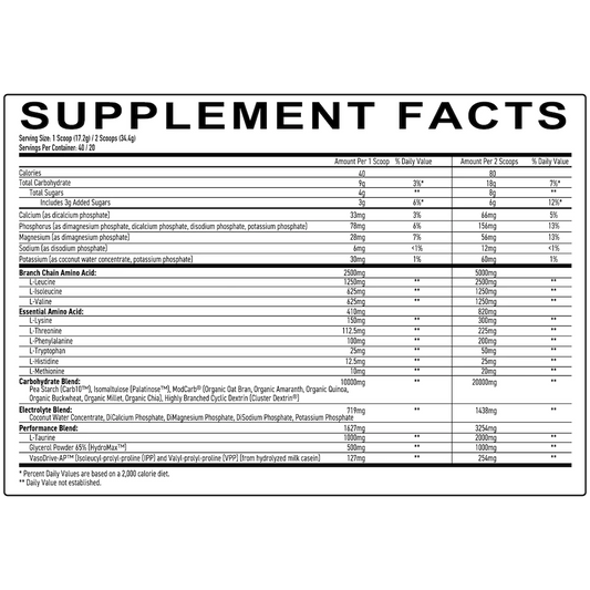 Primeval Labs Intracell 7 Intra workout 40 Servings