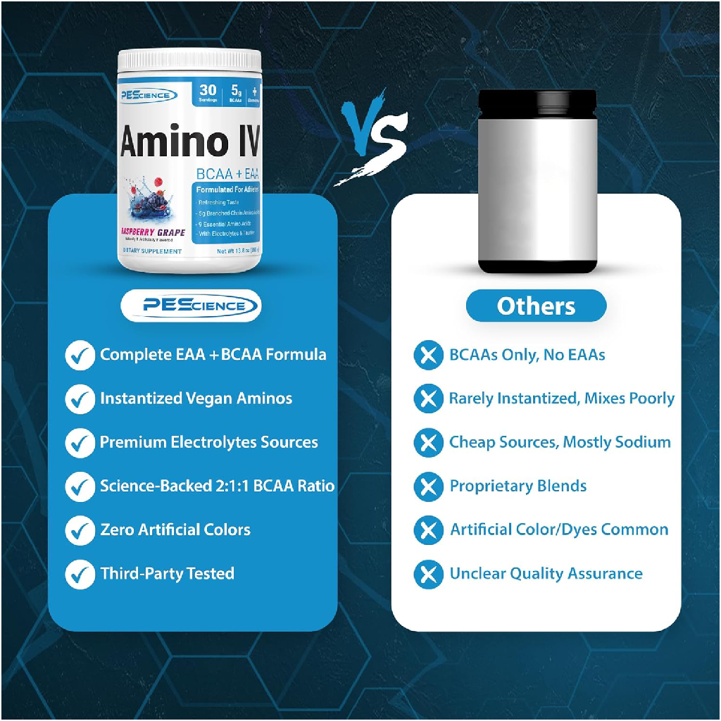 [Product Title] - [Variant Title] - Singapore Supplements