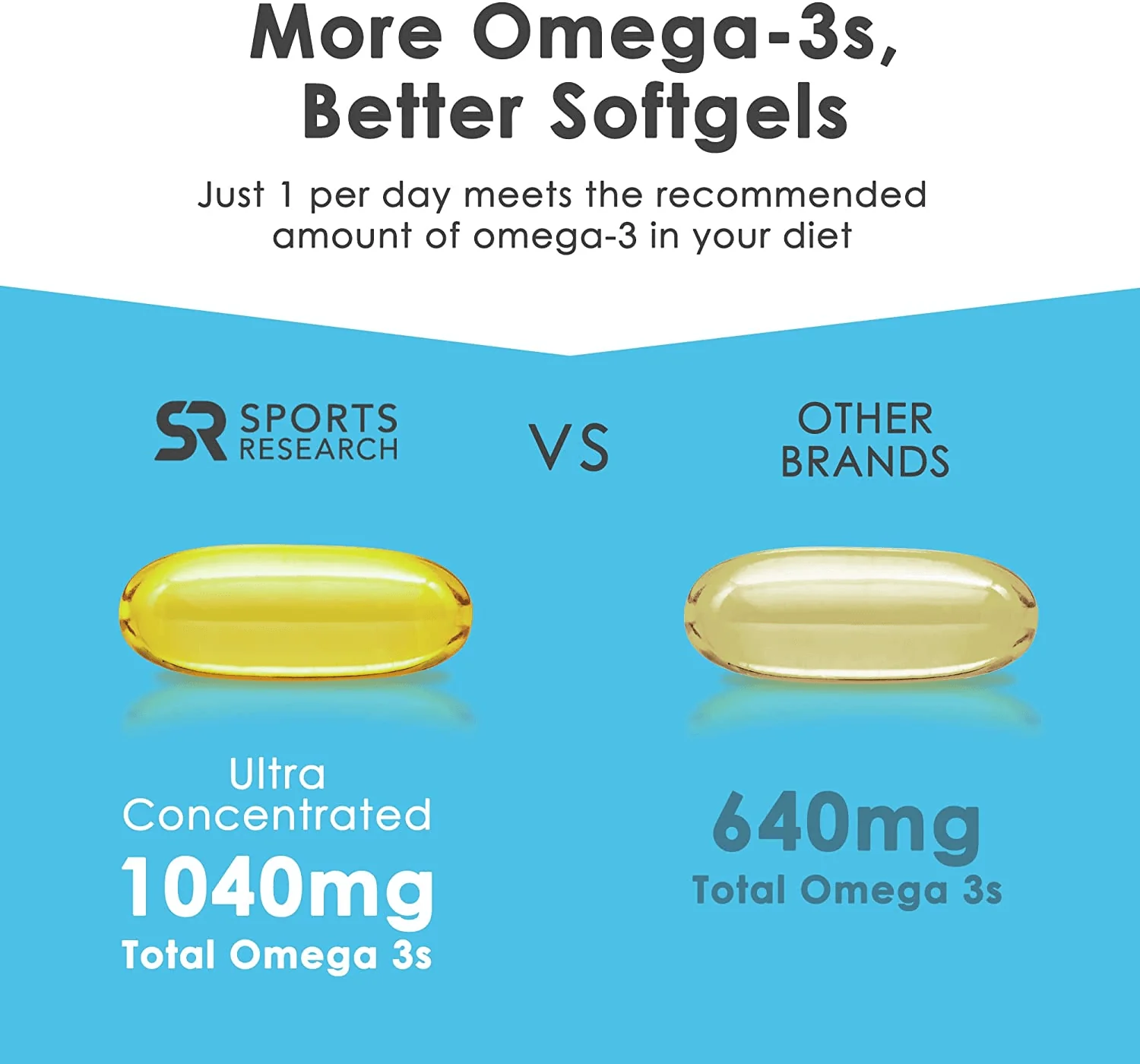 [Product Title] - [Variant Title] - Singapore Supplements