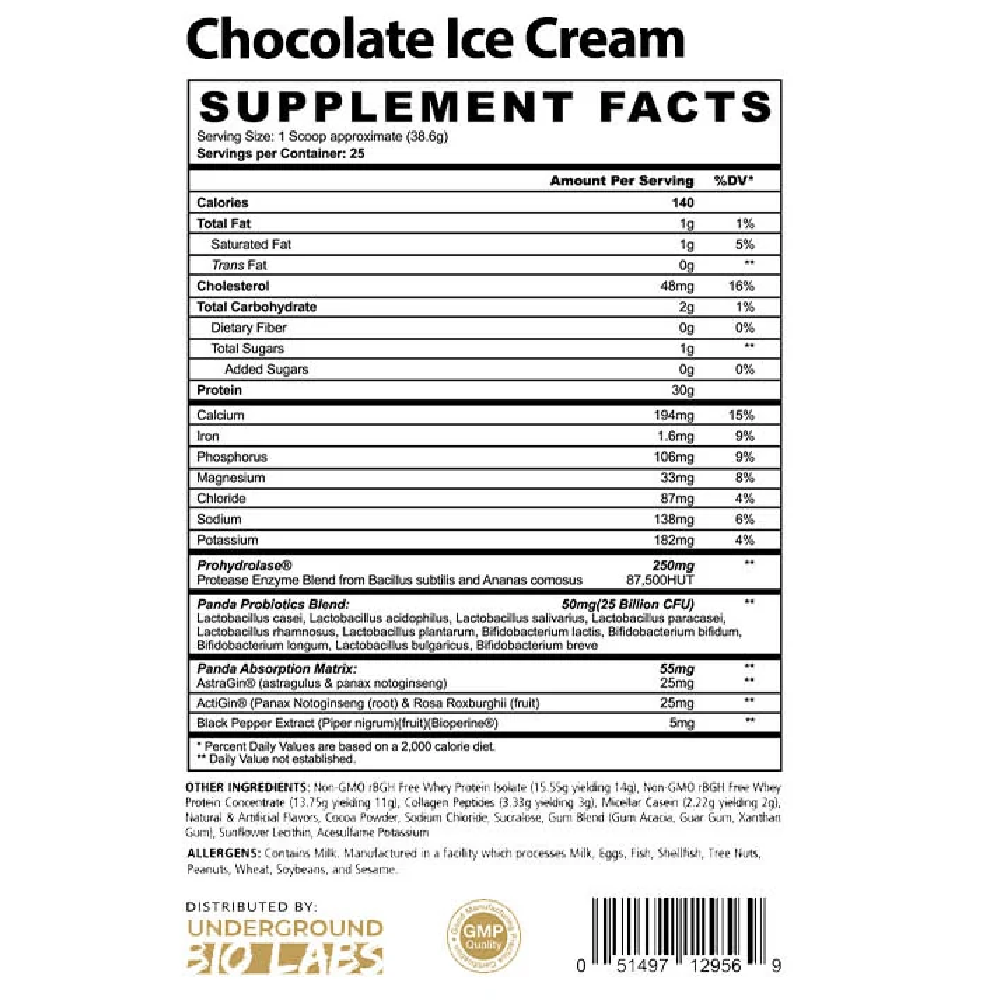 Panda Fuel Premium Protein 30g ( 25 Servings )