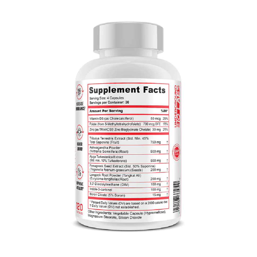 Panda TEST - Testosterone Booster