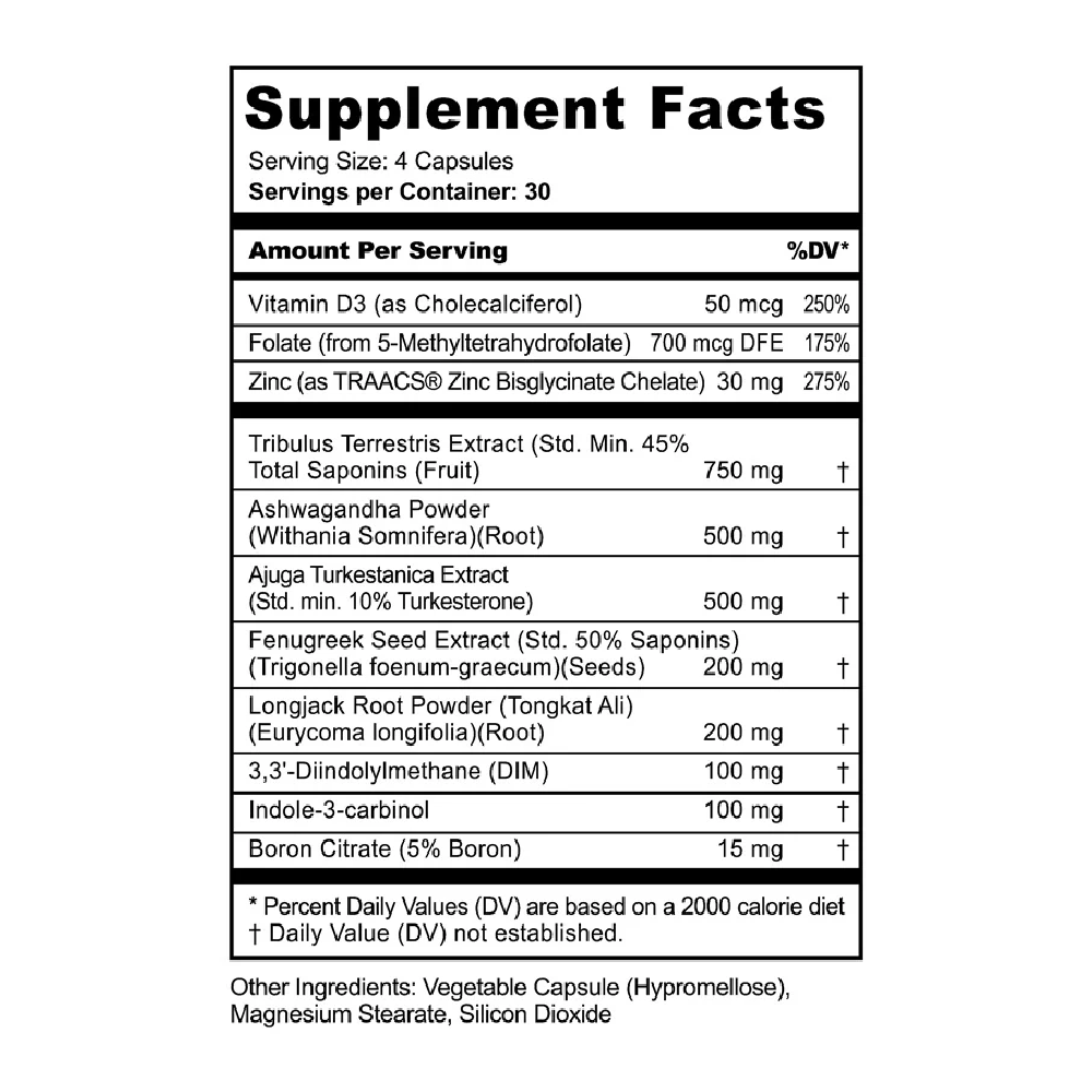 Panda TEST - Testosterone Booster