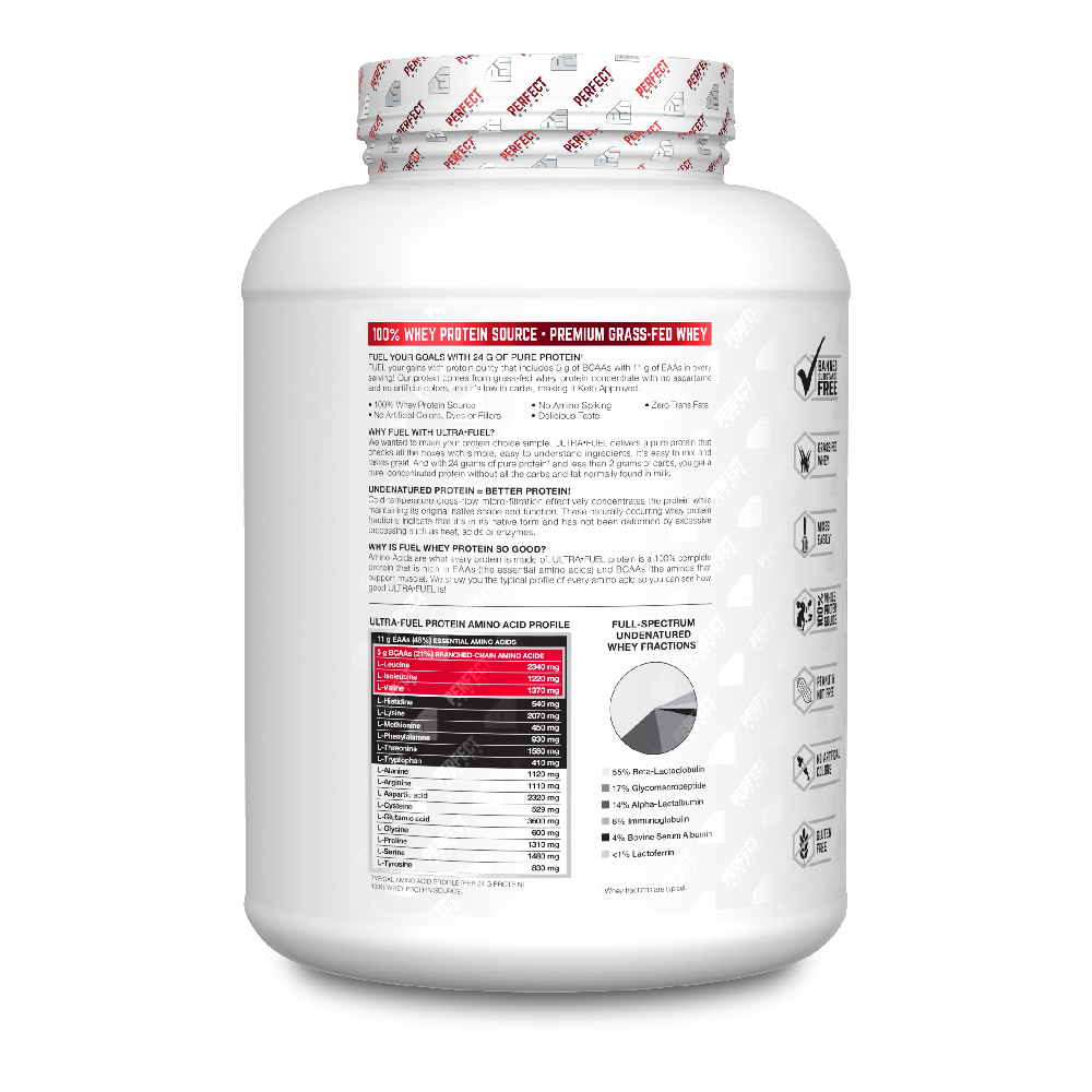 PERFECT Sports Ultra Fuel Grass Fed Whey Protein 4lbs
