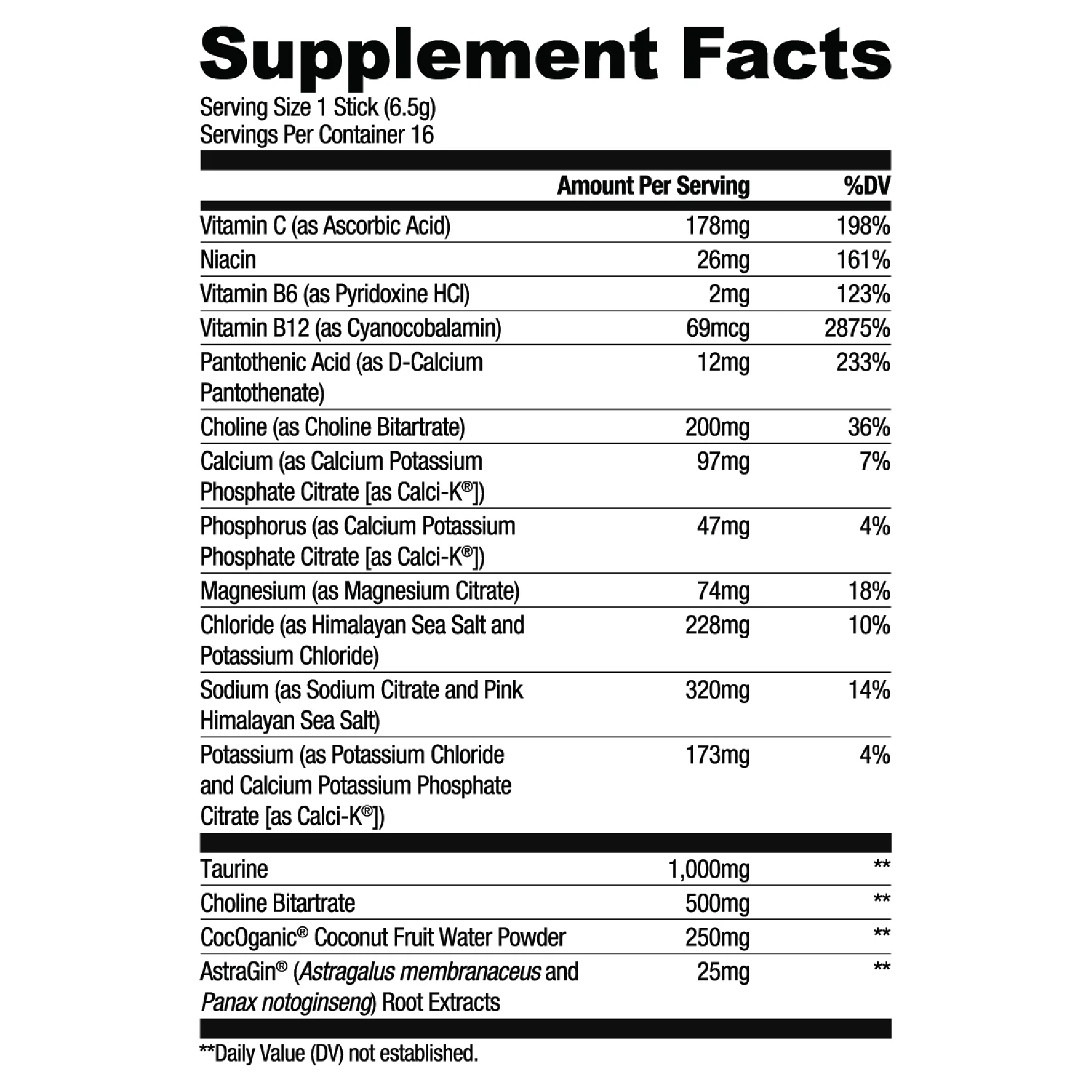 Ryse Hydration Sticks 16 Servings