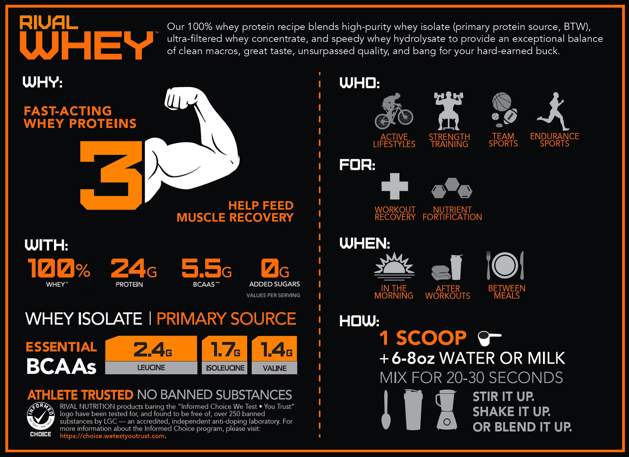 Rival Nutrition Rival Whey - 100% Whey Protein 2lb - 5lb