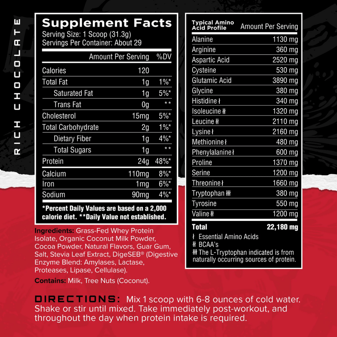 Unmatched Grass Fed Whey Protein Isolate 2lbs