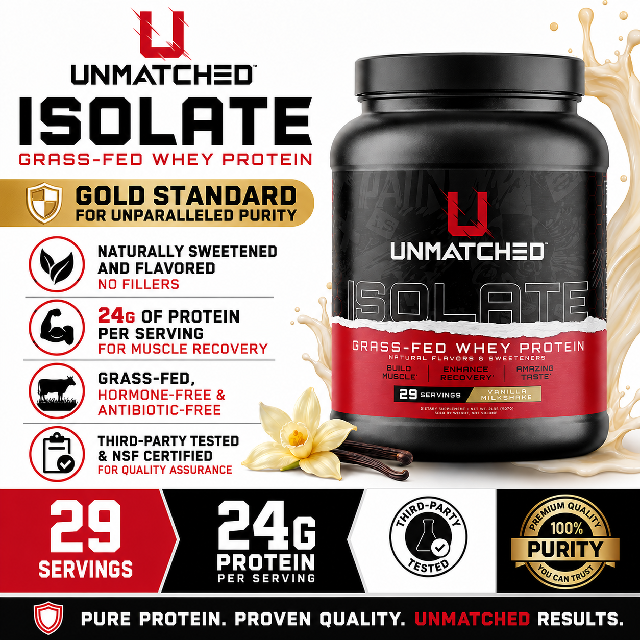 Unmatched Grass Fed Whey Protein Isolate 2lbs