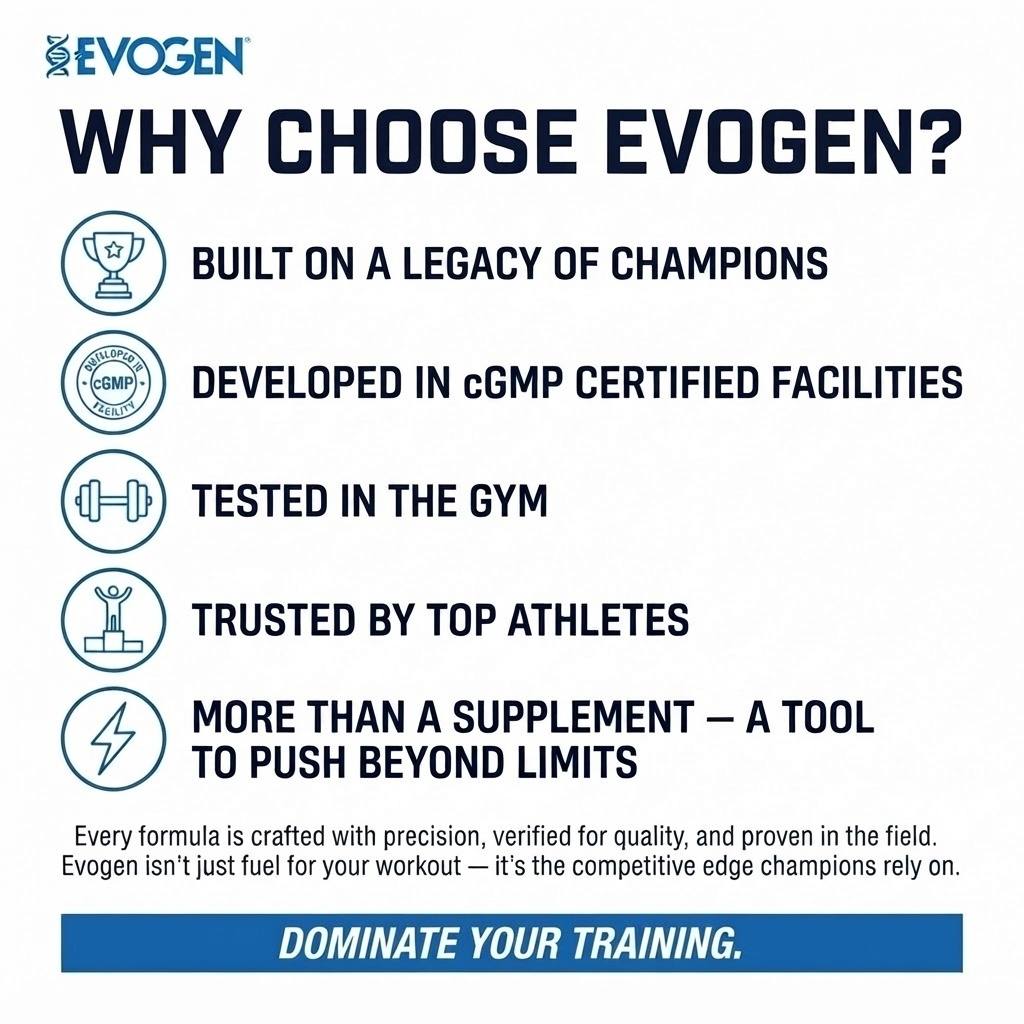 Evogen Creatine Monohydrate Unflavoured (60 Servings)