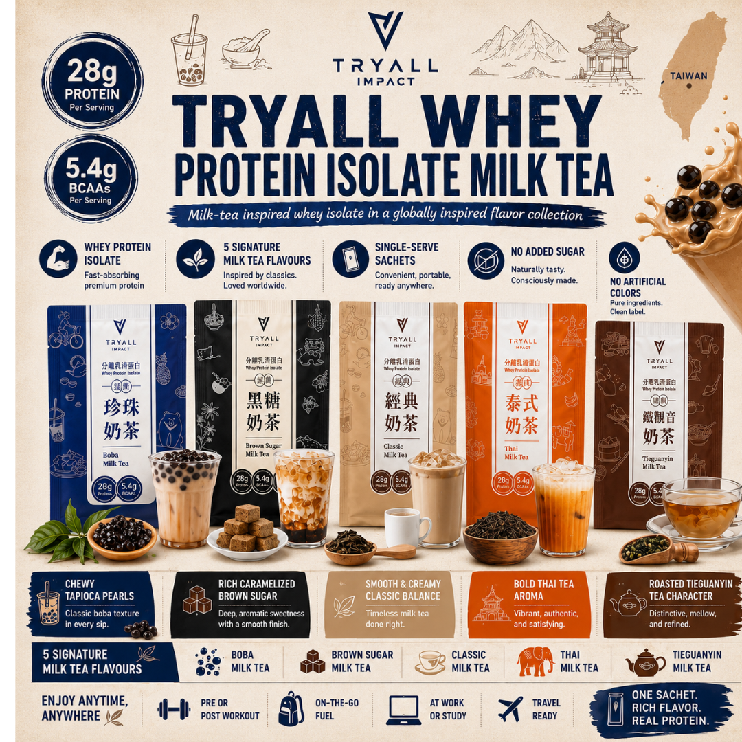 Tryall Whey Protein Isolate 35g Pack