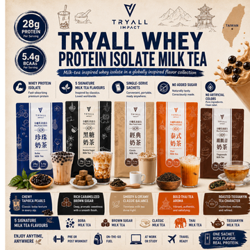 Tryall Whey Protein Isolate 35g Pack