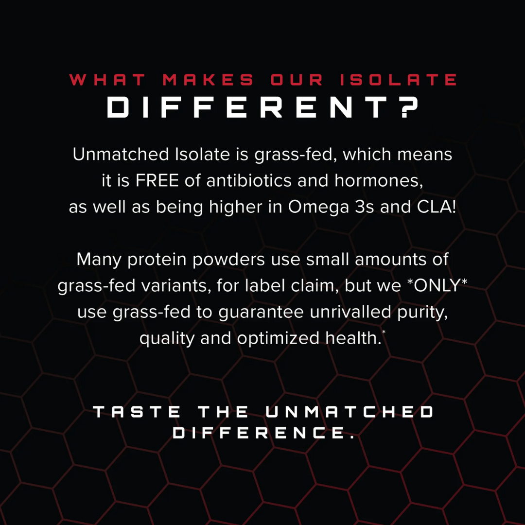 Unmatched Grass Fed Whey Protein Isolate 2lbs