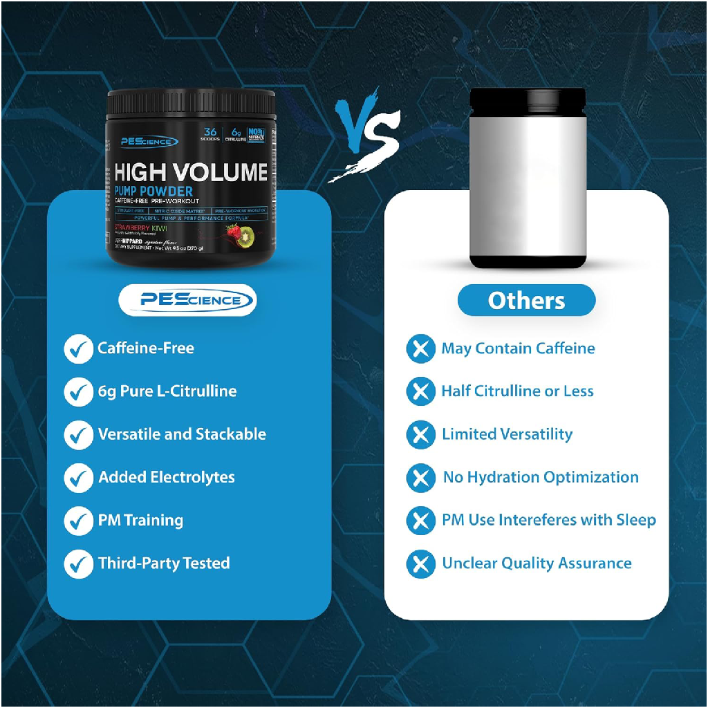 PEScience High Volume - Caffeine Free Pre-Workout