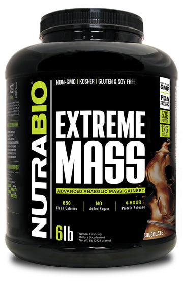 protein