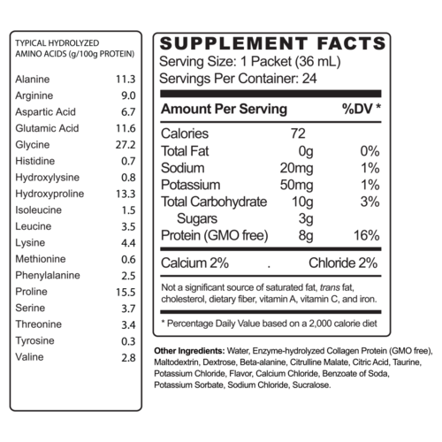 Frog Fuel Ultra ( Box of 24 x 1 oz servings )