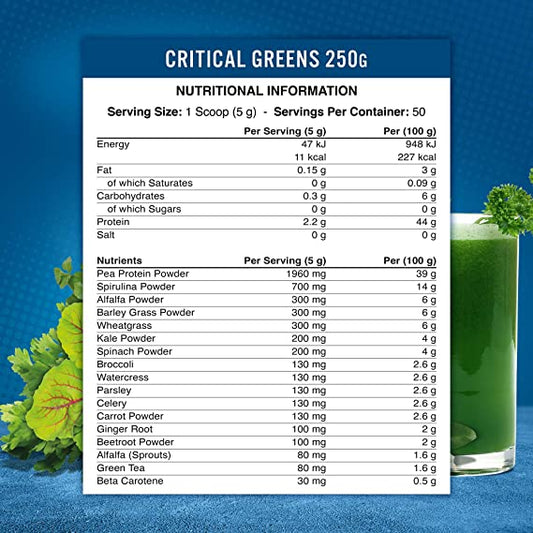 Applied Nutrition Critical Greens (HALAL) - 150 gm (30 Servings)