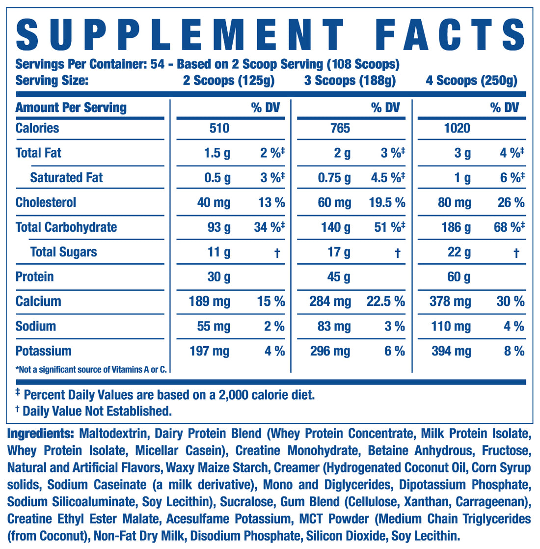 Ronnie Coleman King Mass 15lbs