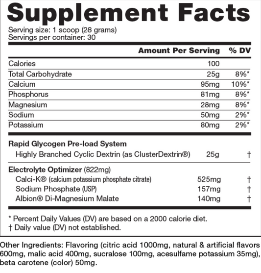 NutraBio Super Carb - 30 Servings