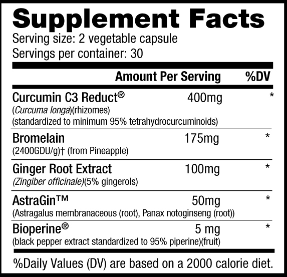 protein
