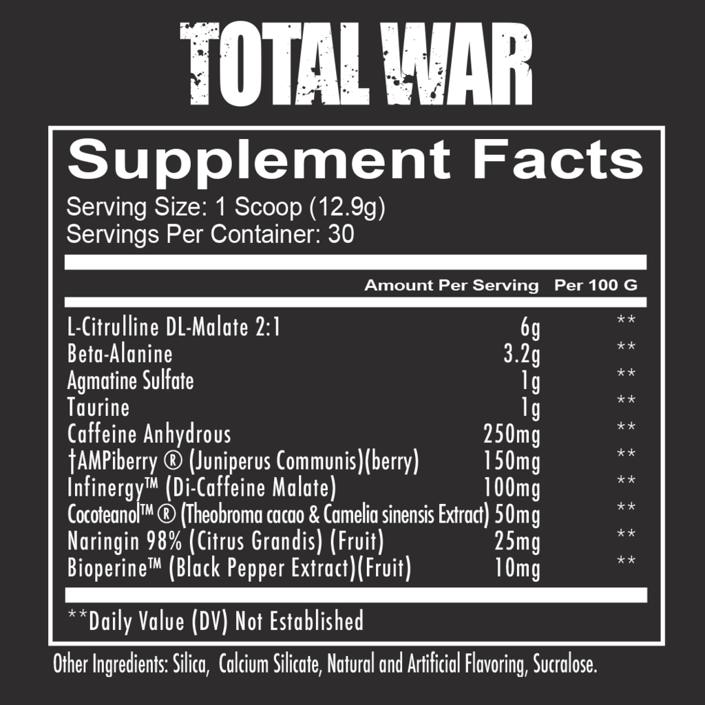protein